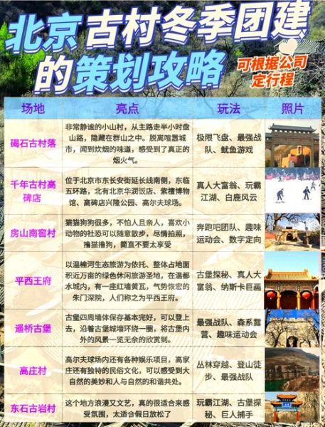 北京美丽乡村有哪些_怎么玩最地道