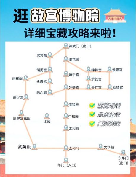 北京故宫博物院门票价格_北京故宫开放时间