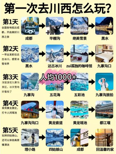 川西高原下雪时间_自驾赏雪路线