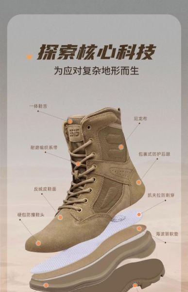 军品在户外有什么用_军品户外实战技巧