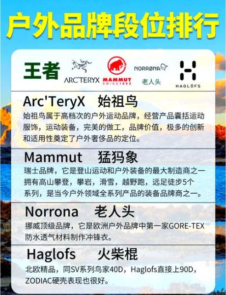 小众户外品牌怎么选_小众户外品牌有哪些推荐