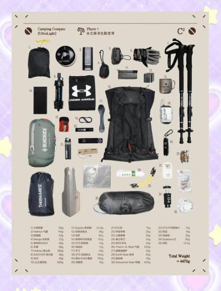 户外露营需要带什么装备_新手露营注意事项