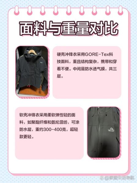 户外外衣怎么选_冲锋衣和软壳区别