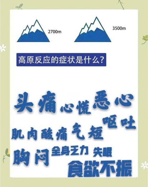 高原反应去甘肃会不会很严重_甘肃海拔多少米