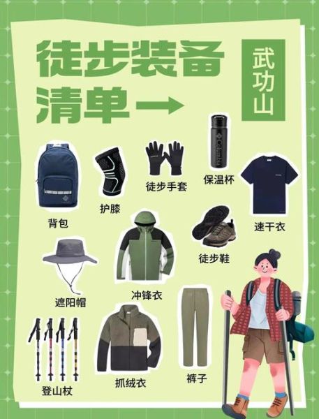 户外要带什么_新手徒步装备清单