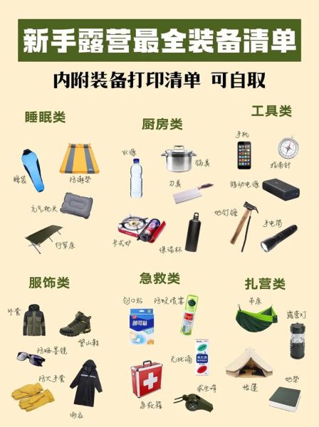 新手露营装备清单_户外露营过夜必备物品