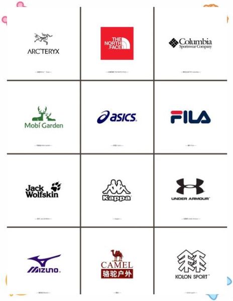 户外品牌logo大全_如何识别高端户外品牌