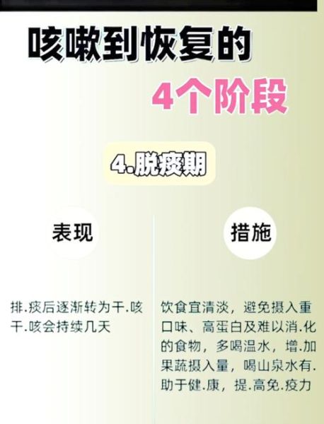 高原回来咳嗽_多久能自愈