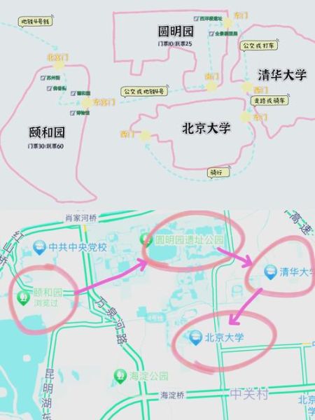 北京海淀区旅游景点推荐_海淀区一日游怎么安排