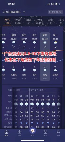 冰雪天气什么时候来_冰雪预报怎么看懂