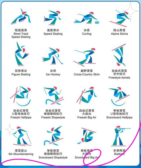 冰雪产业有哪些_冰雪运动项目大全