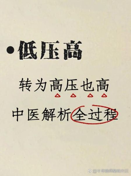 高血压去高原会不会高反_高反了血压会更高吗