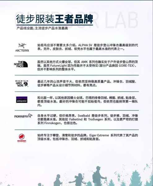 户外哪个牌子最好_户外品牌怎么选