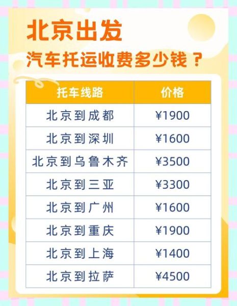 北京物流公司哪家好_北京物流价格怎么算