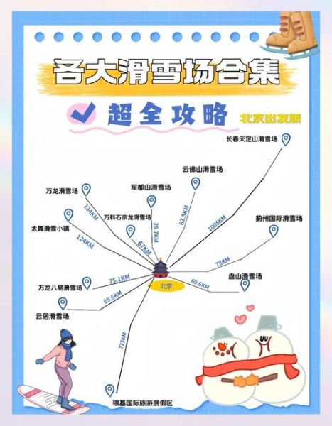 玩冰雪去哪里好_冰雪运动初学者怎么选