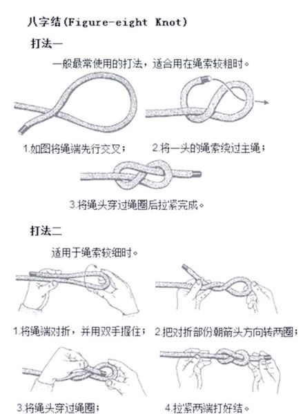 户外结绳下载_新手如何快速学会打结