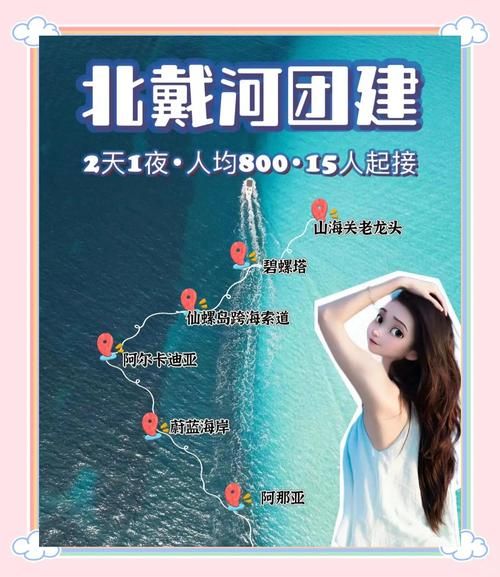 离北京最近的海在哪里_怎么去最方便