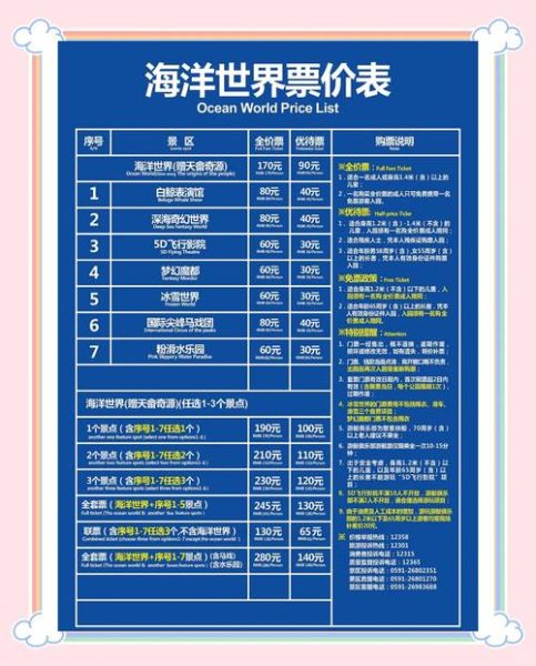 罗源湾海洋世界冰雪世界门票多少钱_冰雪馆值得去吗