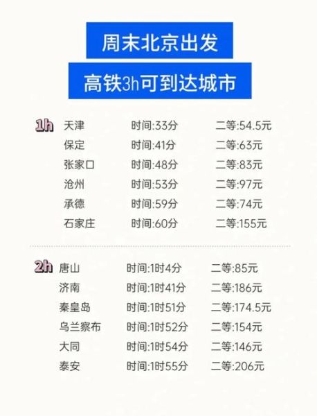 北京到盐城高铁几个小时_北京到盐城高铁票价多少钱