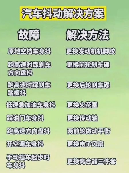 汽车高原反应怎么办_高原动力不足原因