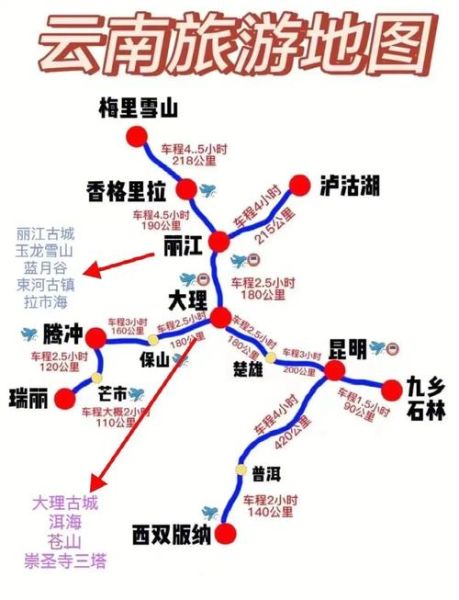 北京到丽江怎么走最省钱_北京到丽江最佳路线