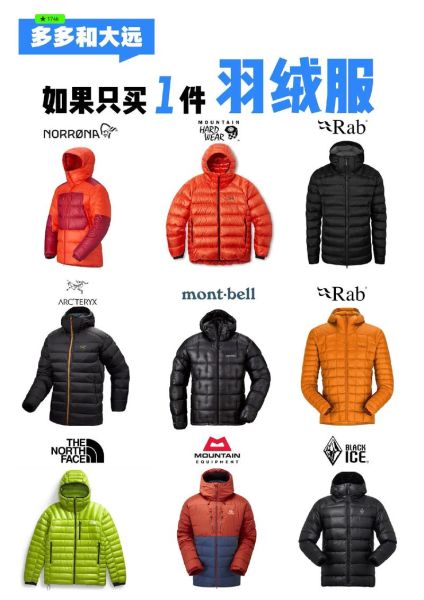 户外羽绒服怎么选_羽绒服充绒量多少克才保暖