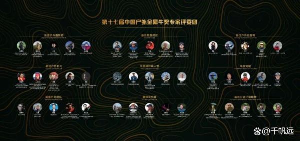 户外金犀牛奖是什么_如何报名参赛