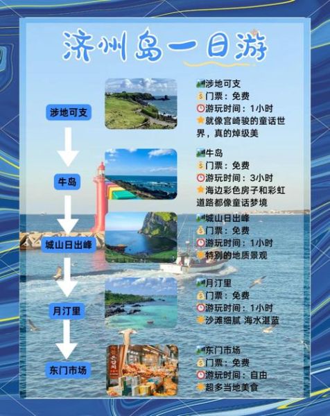 北京到济州岛航班时间_济州岛自由行攻略
