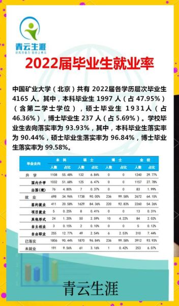 北京矿业大学怎么样_北京矿业大学专业排名