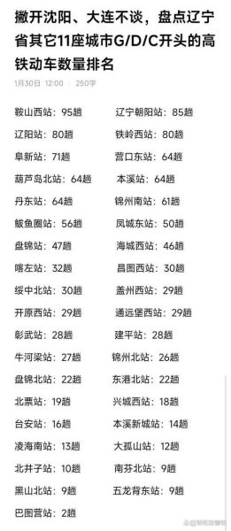 鞍山到北京怎么走_鞍山到北京高铁多久