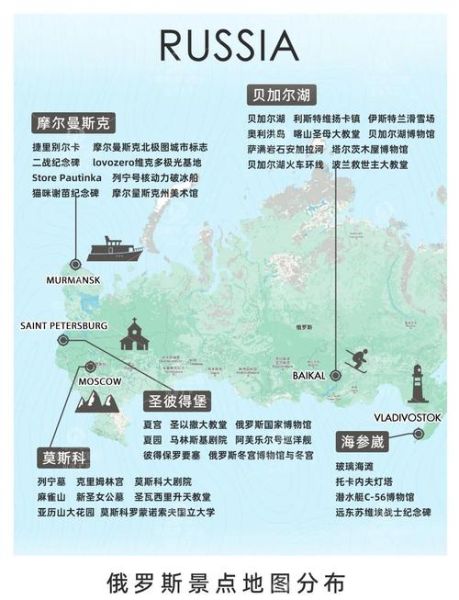 俄罗斯的高原在哪里_俄罗斯高原旅游最佳时间