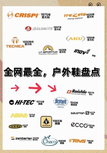 户外鞋品牌哪个好_户外鞋品牌怎么选