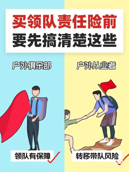 户外领队责任险怎么买_多少钱一年