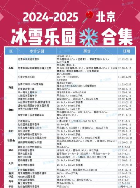 冰雪宫殿门票多少钱_开放时间