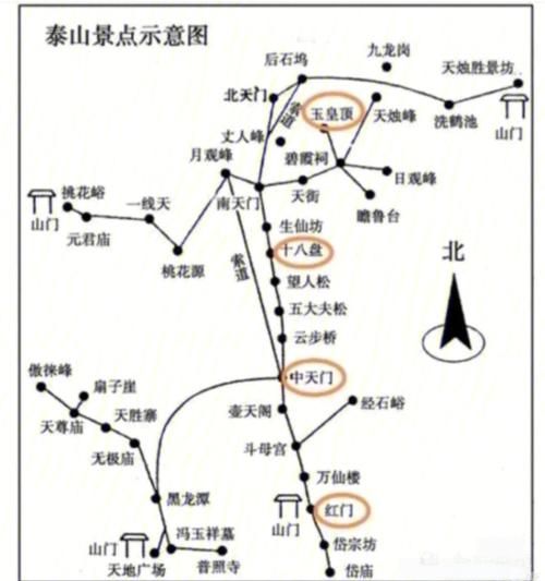 户外登山必备装备有哪些_登山新手如何规划路线