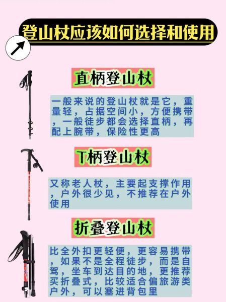 户外登山必备装备有哪些_登山新手如何规划路线