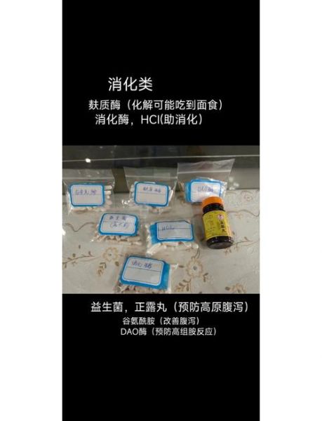 去高原如何预防高反_高原旅行必备药品清单