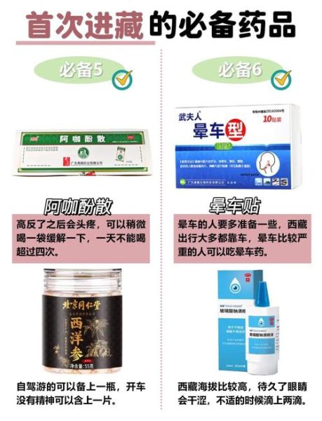 去高原如何预防高反_高原旅行必备药品清单