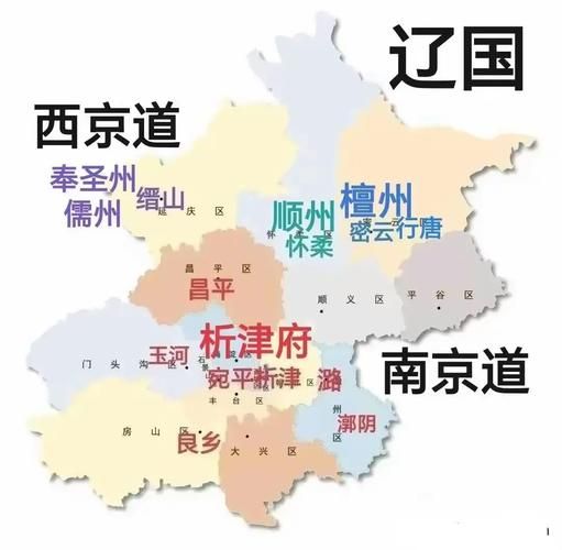 北京是哪个朝代的首都_北京建都朝代有哪些