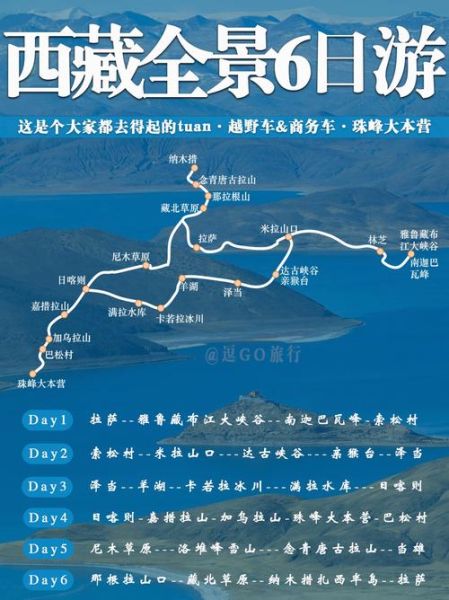 拉萨旅游最佳时间_高原反应怎么预防