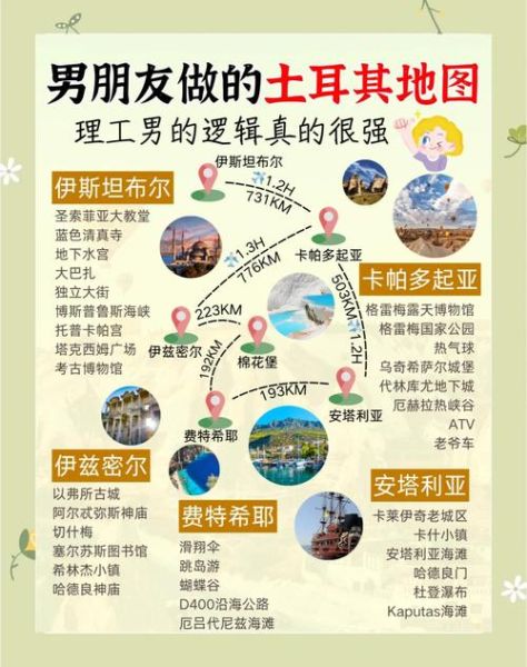 土耳其高原在哪里_土耳其高原气候特点