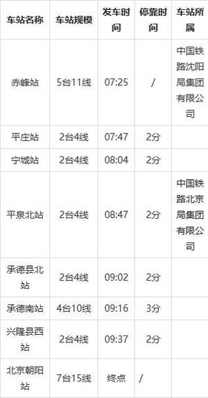 北京到赤峰火车时刻表查询_如何买票最便宜