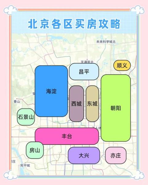 北京买房流程_北京购房资格查询
