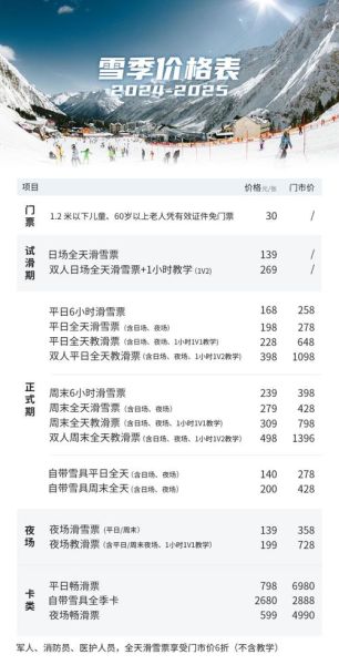 冰雪场地怎么选_滑雪场门票多少钱
