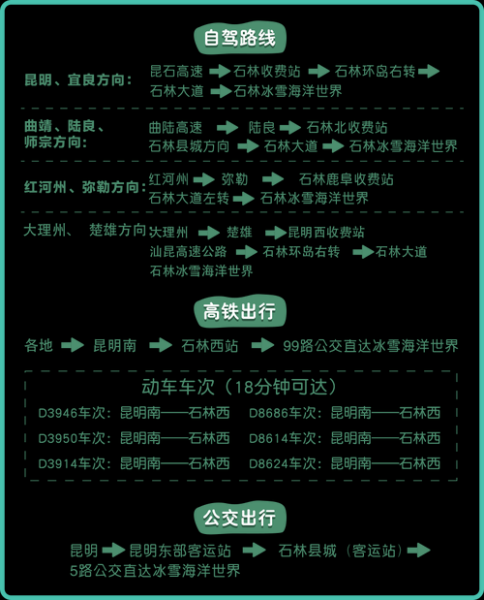 石林冰雪海洋世界停车场在哪_停车收费标准