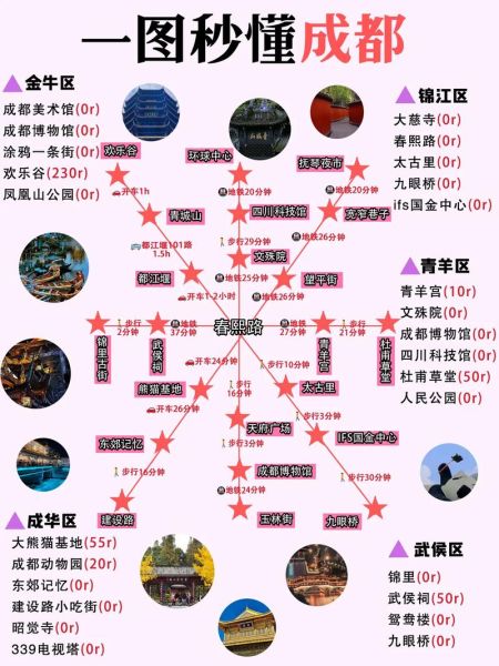 成都户外论坛推荐路线_新手如何快速入门