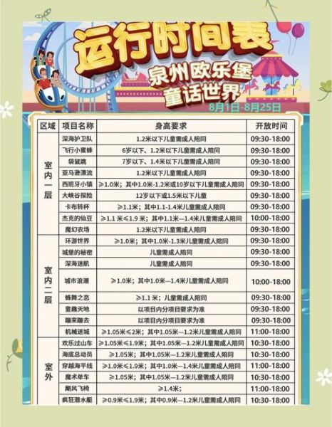 欧乐堡冰雪世界门票多少钱_开放时间到几点