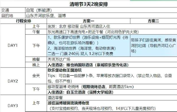 欧乐堡冰雪世界门票多少钱_开放时间到几点