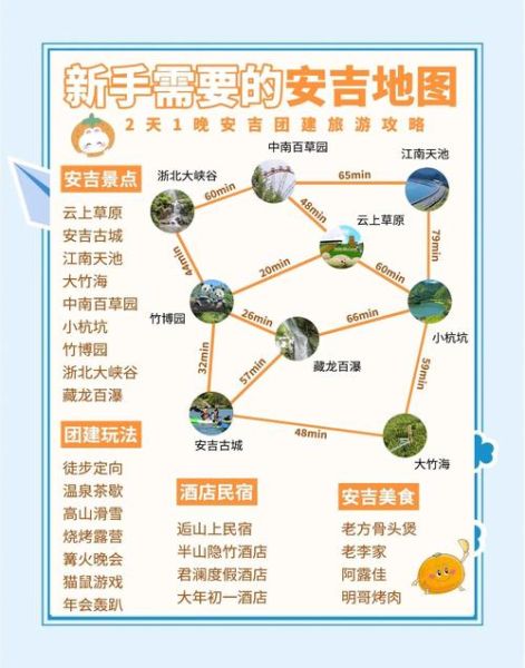 安吉户外徒步路线推荐_安吉徒步最佳季节