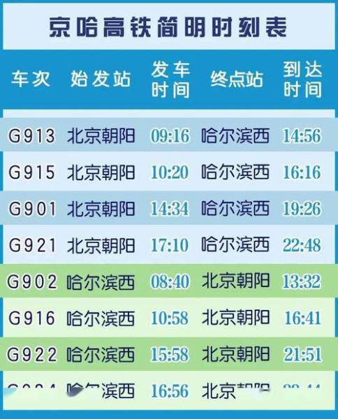 北京到合肥高铁时刻表_北京到合肥飞机票价格